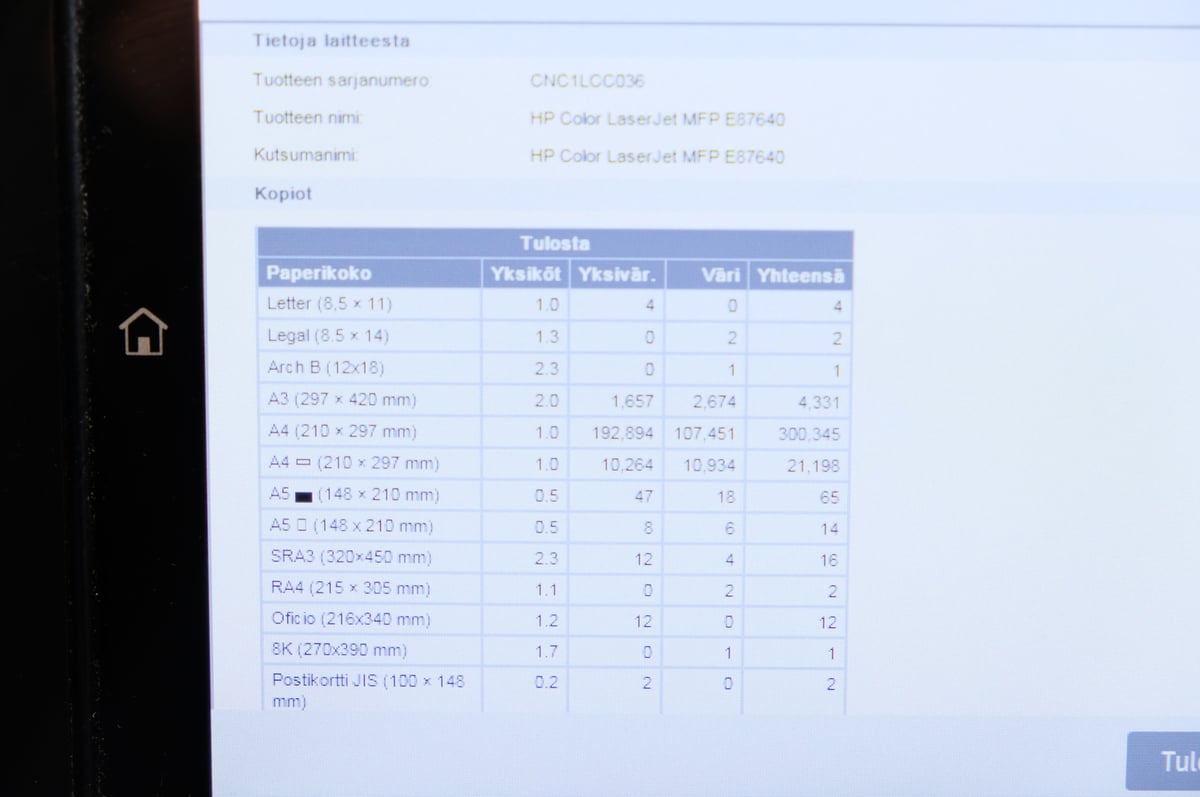 HP Color LaserJet Managed MFP E87640 monitoimilaite + viimeistelijä (X650)