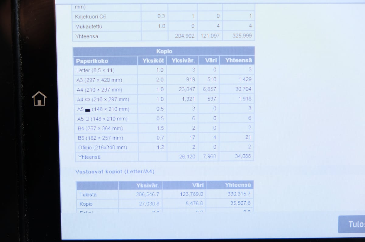 HP Color LaserJet Managed MFP E87640 monitoimilaite + viimeistelijä (X650)
